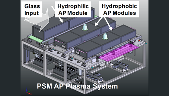 AP Plasma System